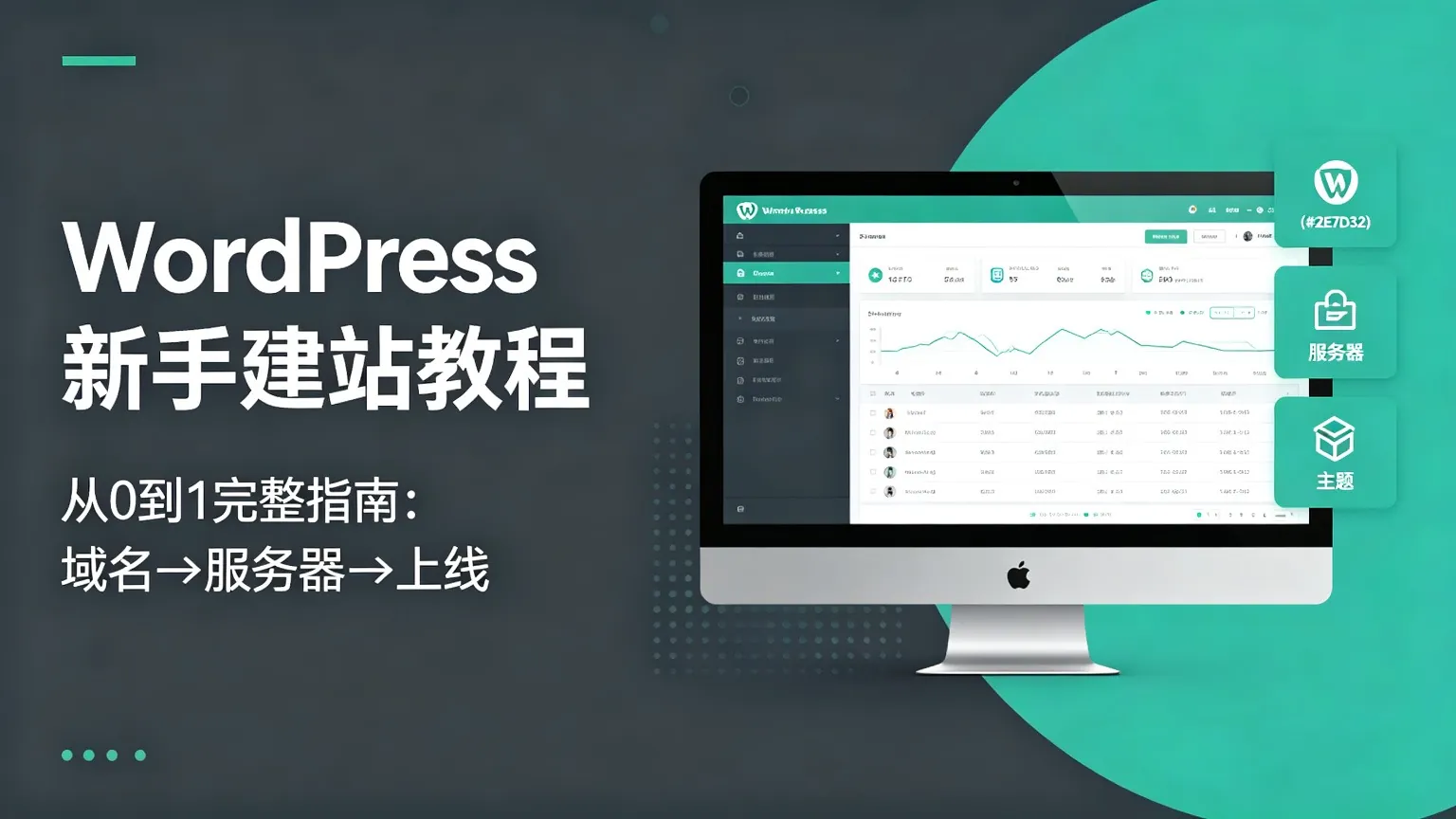 WordPress新手建站完整教程从0到1完整指南:域名→服务器→WordPress→子比主题→上线,零基础也能学会-i扁豆
